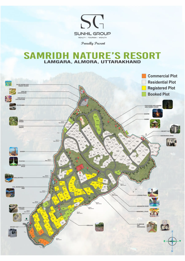 Samridh nature resort layout